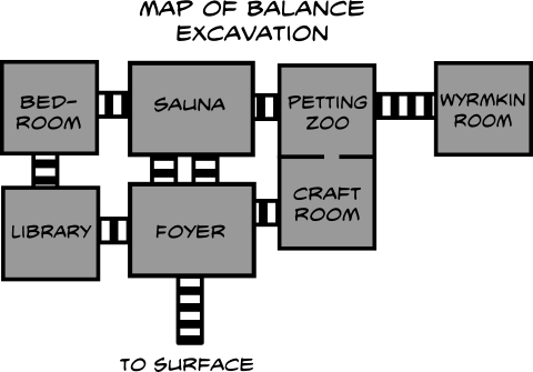 Map of Balance Excavation