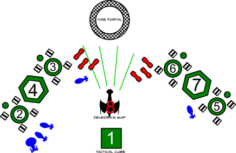 Playbook for Khitomer Accord (Space)