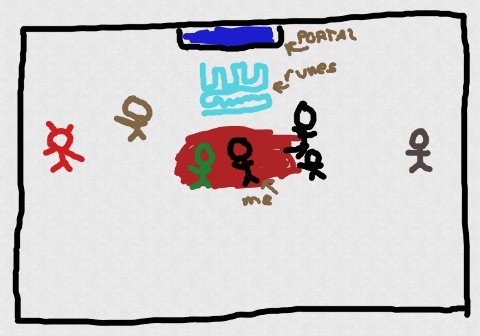 Bryn's final map