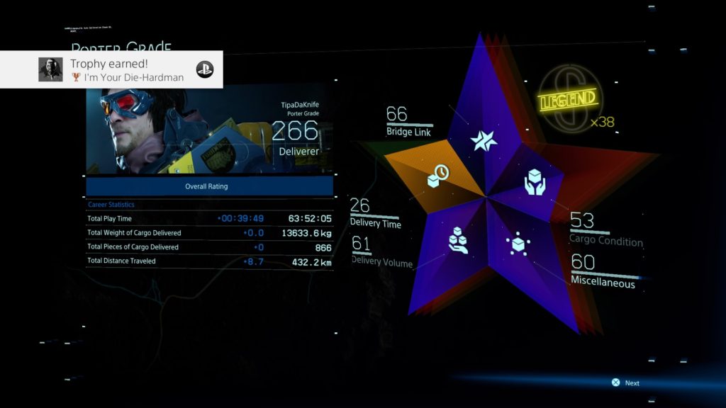 Got some other screenshots off the PS4, too.