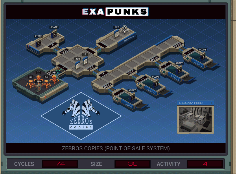Zebros Copies (Point-of-Sale System)