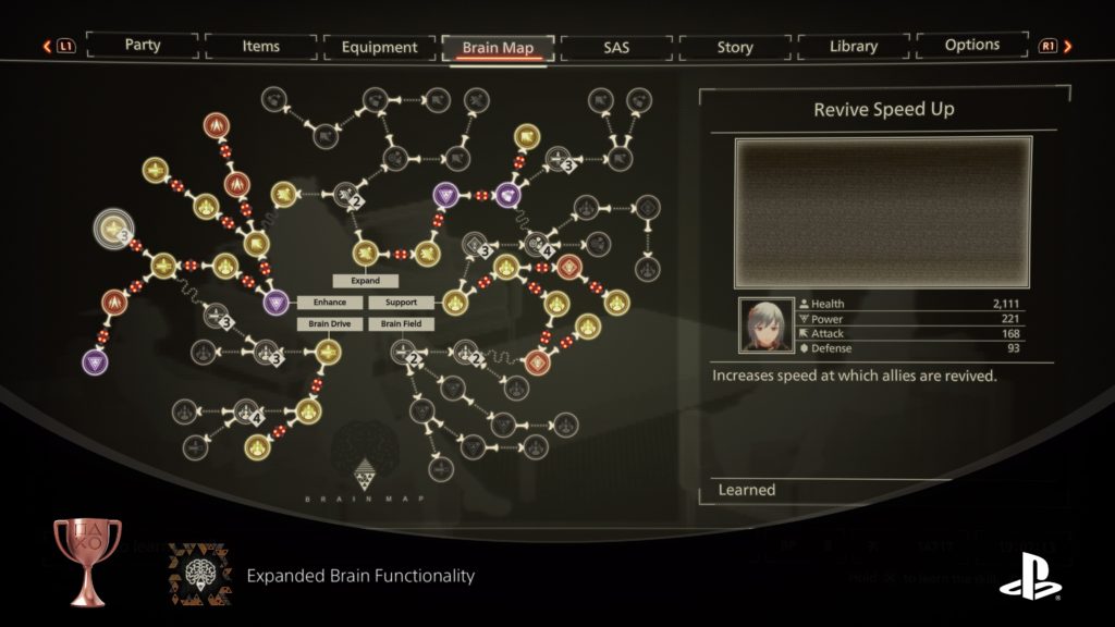 The Brain Map