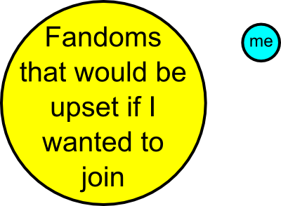 You know it's true