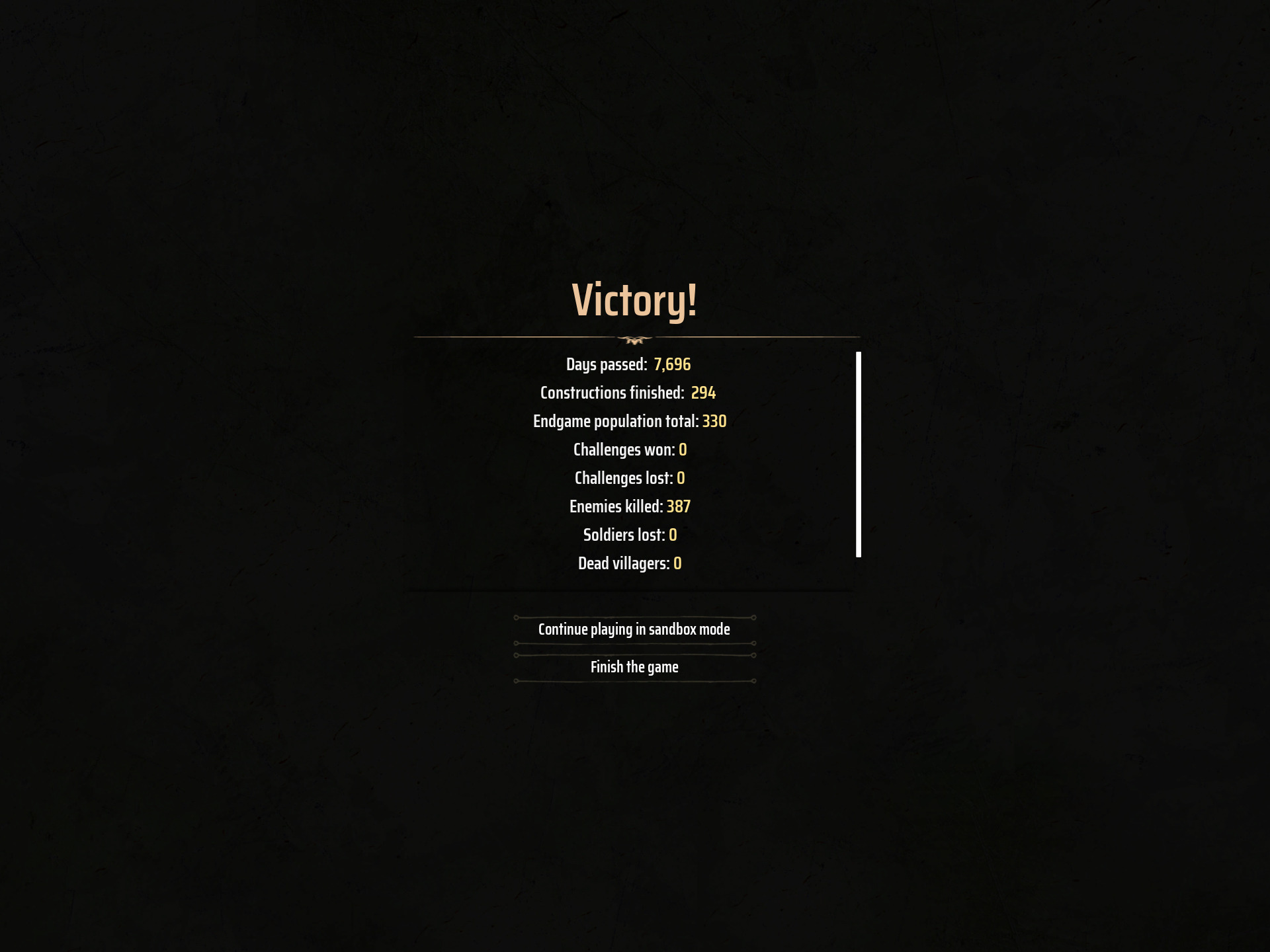 Victory screen for pacifist run