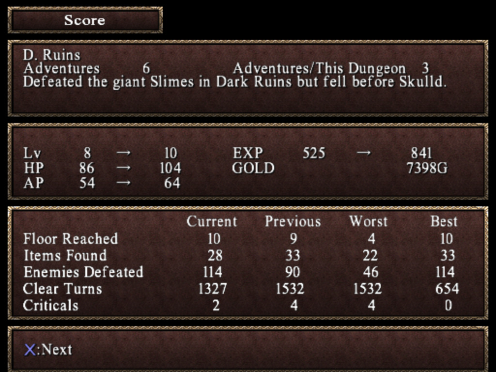 Scorecard for completion of the first dungeon