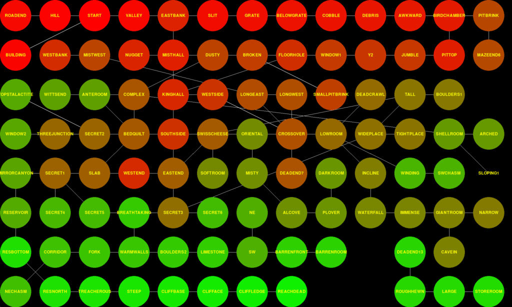 The Map of Room Connections