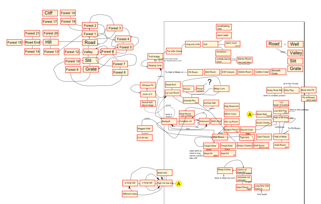 Map SO FAR