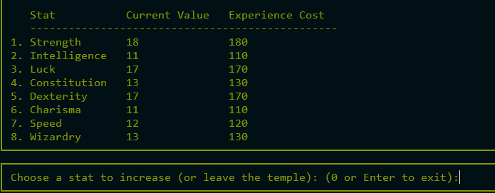 The "Temple of Khazan", for leveling up