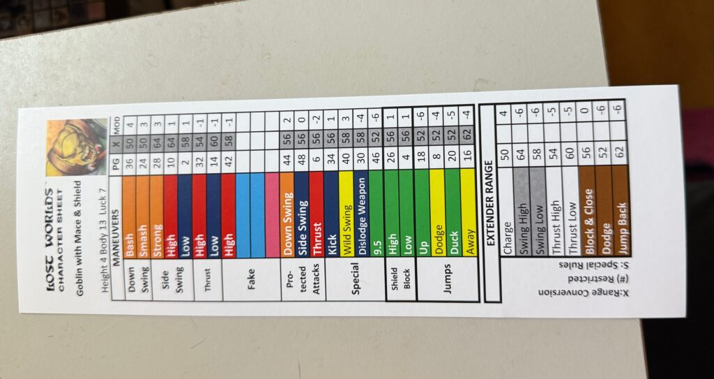 Lost Worlds list of maneuvers
